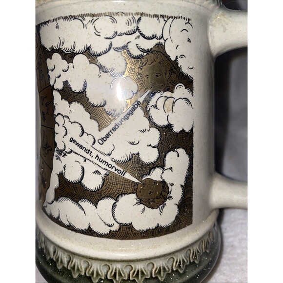 Vintage Gerzit Gerz Beer Stein Mug Lid W Germany Zodiac Cherub Gold Ceramic - Picture 5 of 11